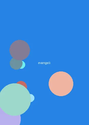 蓝鲸紧急出动 - 新世纪福音战士海报